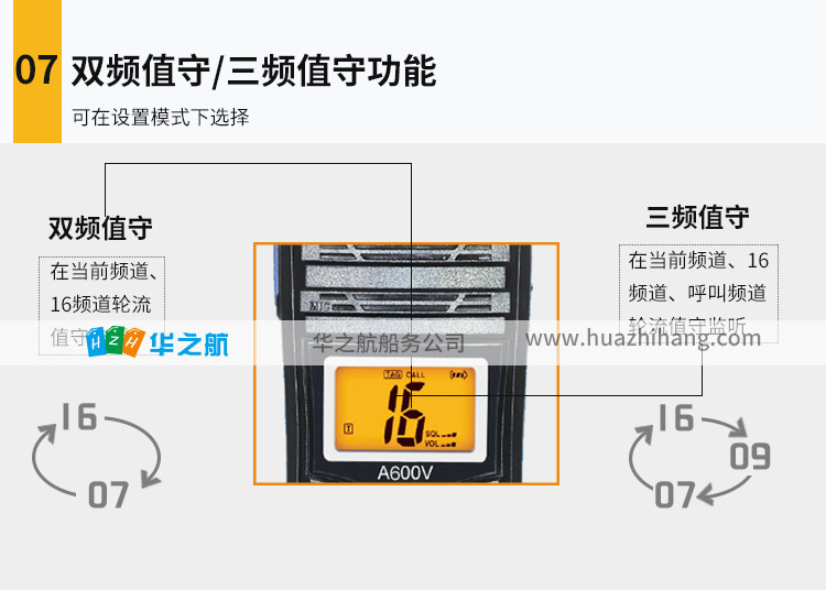 E-_对讲机宣传资料_对讲机详情_A600V详情_11.jpg