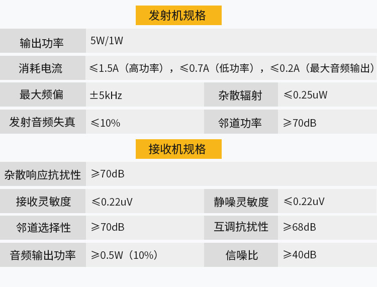 E-_对讲机宣传资料_对讲机详情_A600V详情_16.jpg