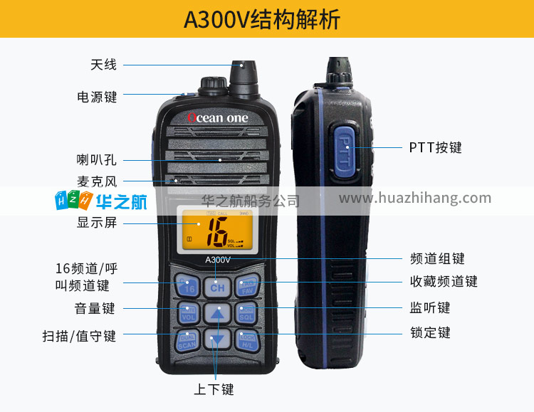 E-_对讲机宣传资料_对讲机详情_A300V_14.jpg