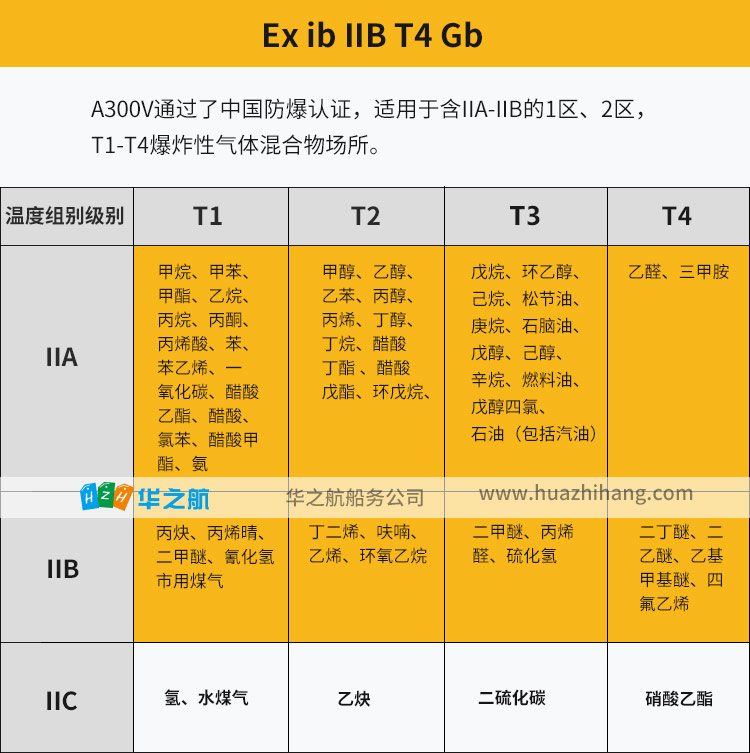 E-_对讲机宣传资料_对讲机详情_A300V_04.jpg