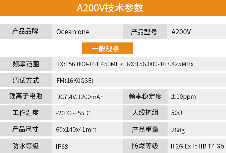 E-_对讲机宣传资料_对讲机详情_A200V详情_12.jpg