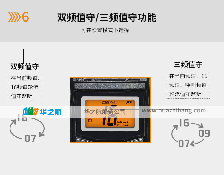 E-_对讲机宣传资料_对讲机详情_A200V详情_07.jpg