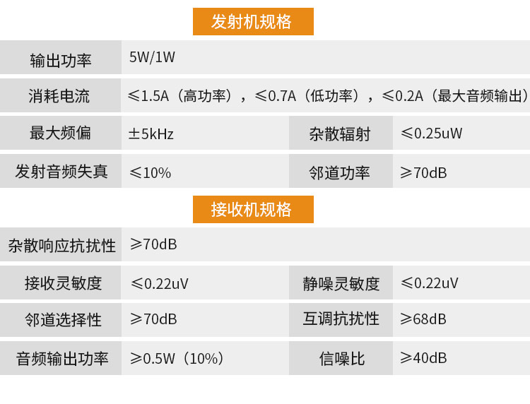 E-_对讲机宣传资料_对讲机详情_A200V详情_13.jpg